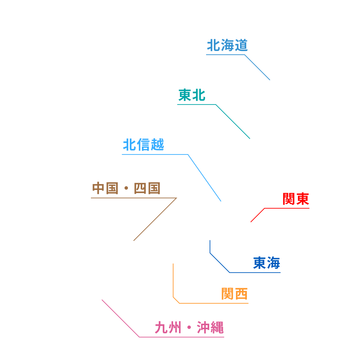 全国求人媒体 エリアマップ